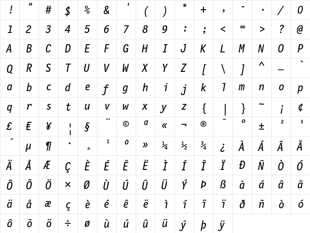 LetterGothicMono Italic  glyph index