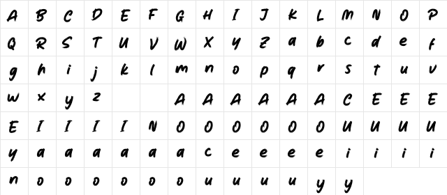 BIKER Personal Use  glyph index