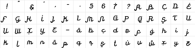 Rodja Bold Slanted Rodja Bold Slanted  glyph index