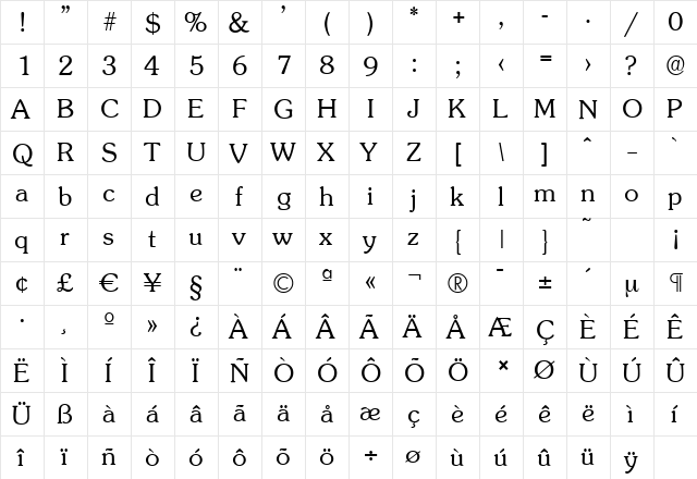 SunsetSerial-Light Regular  glyph index