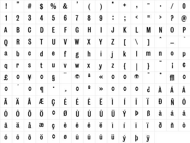 BureauGrotesque Regular  glyph index