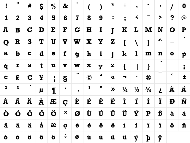Stafford Medium  glyph index