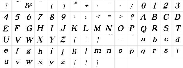 Prophet Italic  glyph index