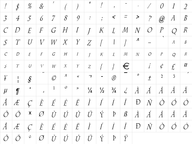ChazThin Italic  glyph index