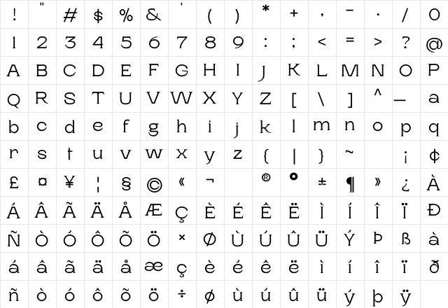 Rasputin Regular  glyph index