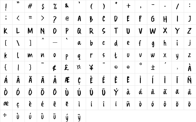 OraRet Regular  glyph index
