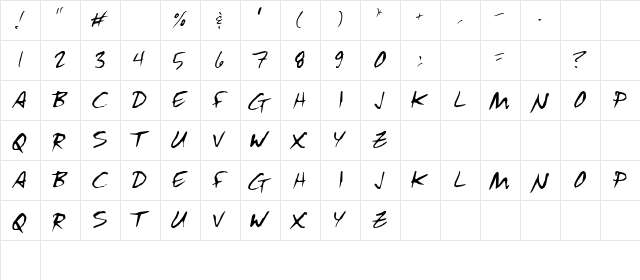 Naive Normal  glyph index