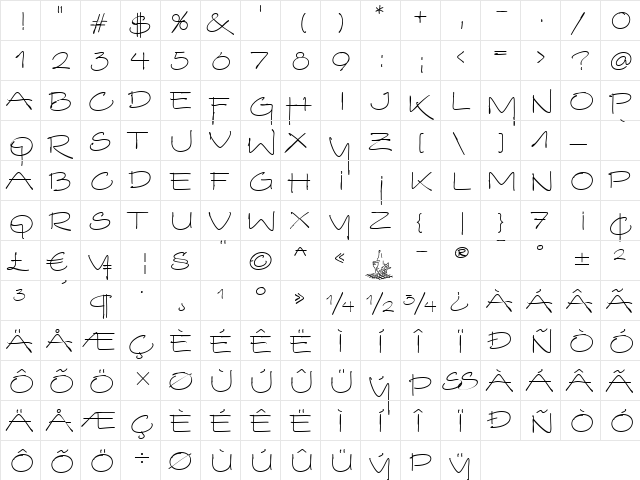 Vino Bianco ITC Regular  glyph index