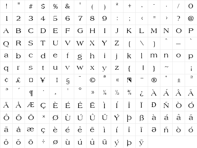 Aphid normal  glyph index