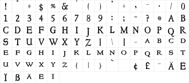 NewStyleTitling Embossed Regular  glyph index