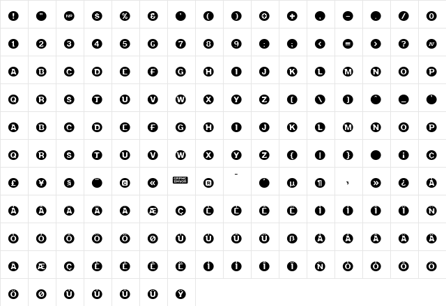 Behaviour Regular  glyph index
