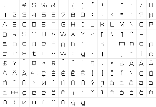Wired Regular  glyph index
