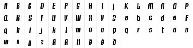 Sugar Ray Regular  glyph index