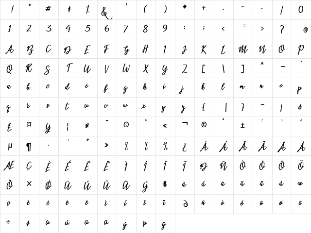 beloved Regular  glyph index