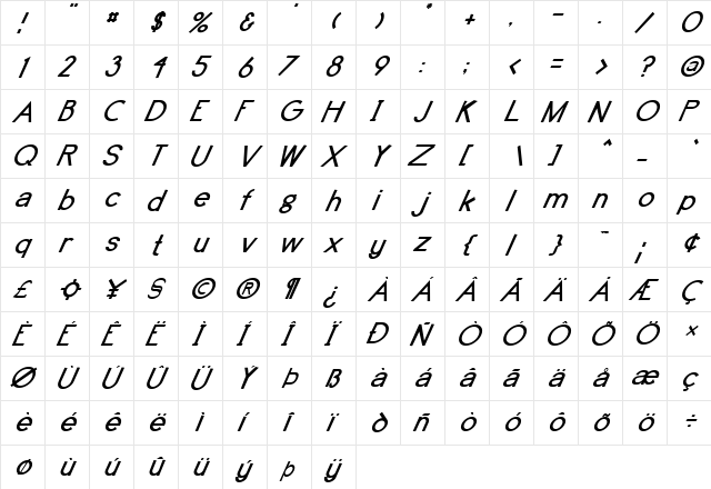 FZ BASIC 4 ITALIC Normal  glyph index