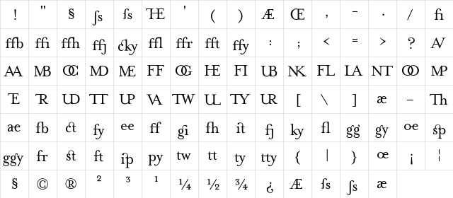 MrsEavesJustLig Roman  glyph index