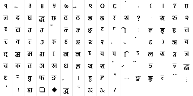 Meghnaz Regular  glyph index