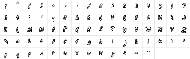 Abiscuos Regular  glyph index