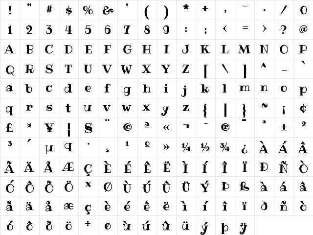 Ribeye Regular  glyph index