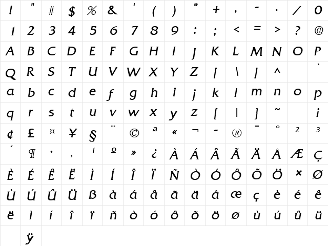 Quadrat Italic  glyph index