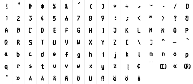 Console Bold  glyph index