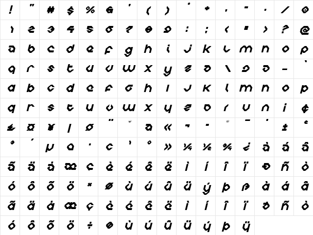 Charlie's Angles Title Italic Italic  glyph index