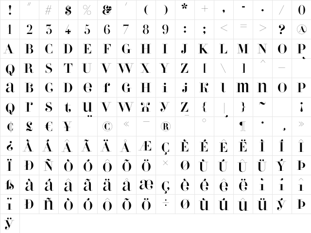 PerlaRegular Regular  glyph index