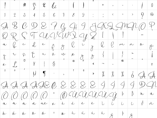 My Future Regular  glyph index