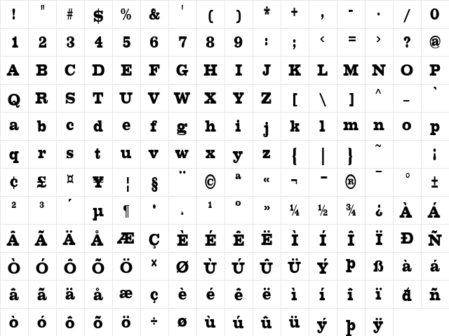 ChestnutCondensed Regular  glyph index