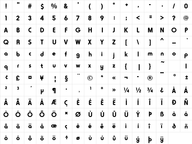 HoratioDBol Regular  glyph index