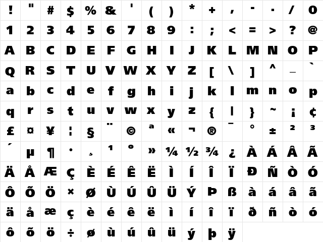 Frutiger 95 Ultra Black  glyph index