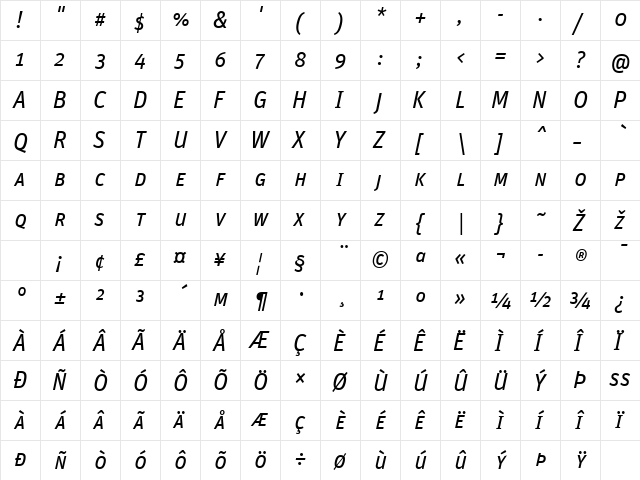 Unit-RegularSCItalic Regular  glyph index