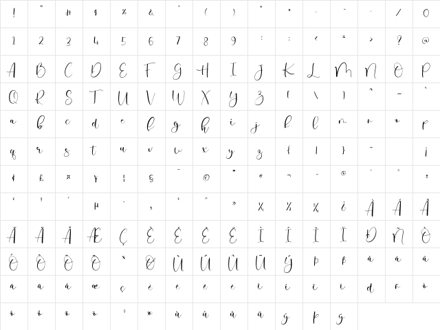 Milane Regular  glyph index
