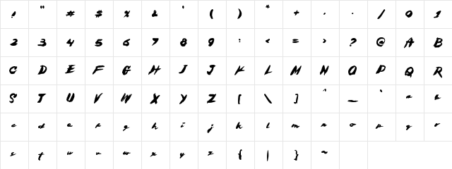 Catloekeys Regular  glyph index