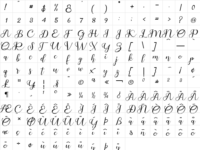 Dardanila Regular  glyph index