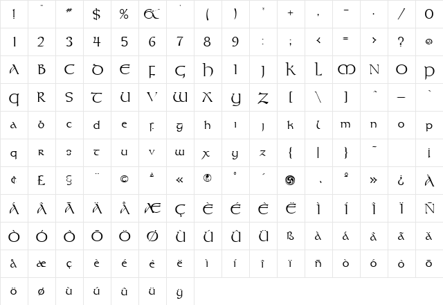 Kells Regular  glyph index