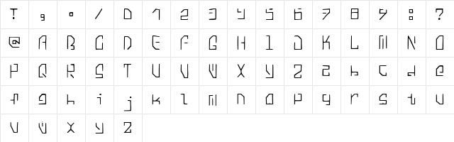 Area Intruder Overdue..  glyph index
