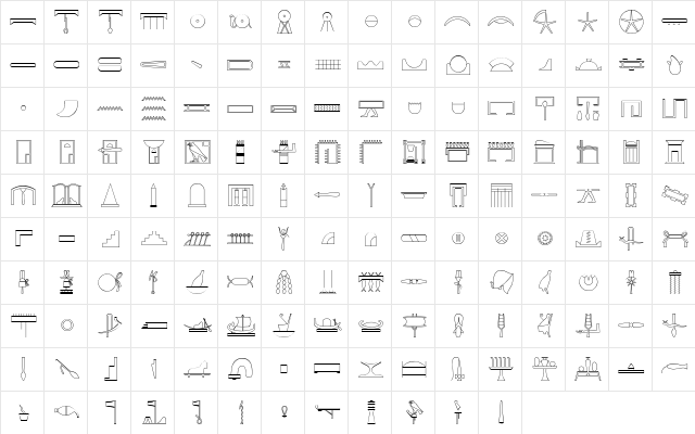 GlyphBasic C  glyph index