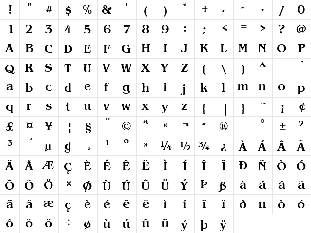 Benguiat Medium Regular  glyph index