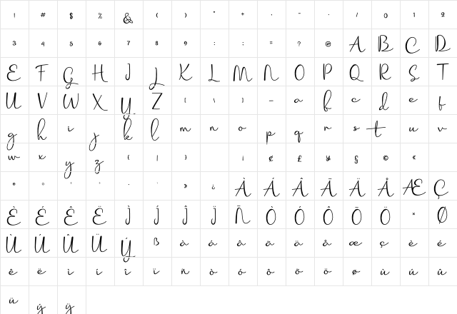 Korian Regular  glyph index