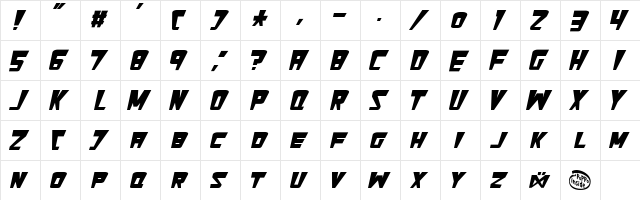 Keroway2000 Italic  glyph index