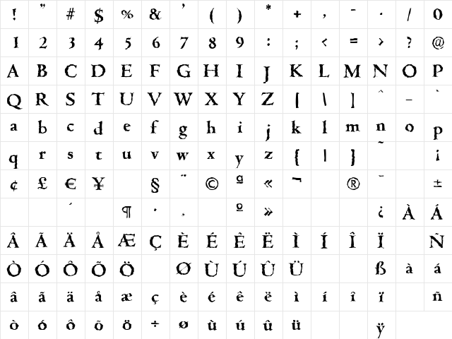 CambridgeRandom Bold  glyph index