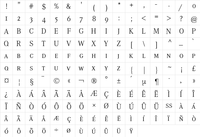 Corporate A Expert BQ Regular  glyph index