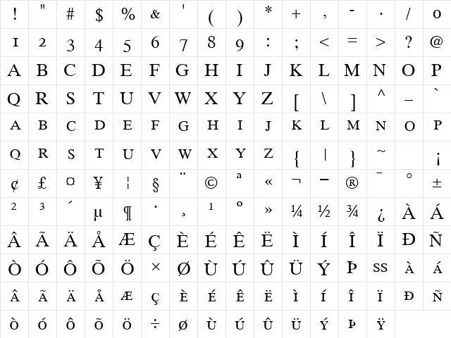 GrecoTenOSSCapsSSK Regular  glyph index