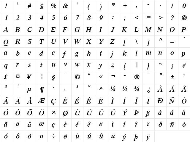 Times LT Semibold Italic  glyph index