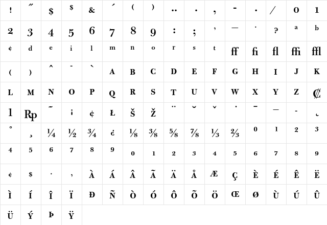 Bulmer MT SemiBold Expert  glyph index