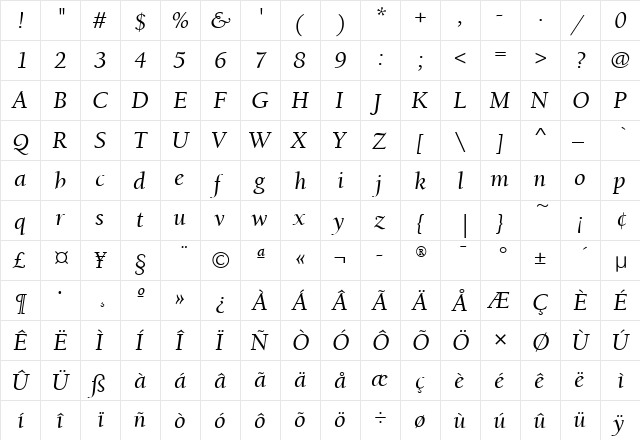 BerkeleyOldMdITC Italic  glyph index