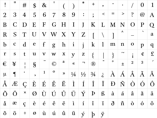 DTLUnicoT Regular  glyph index