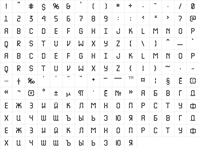 a_LCDNova Regular  glyph index