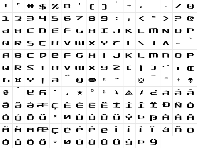 SDF Jagged Jagged  glyph index